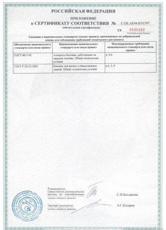 
Газовая топка Vero Design GA 4 H2